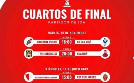CONFIRMADOS LOS HORARIOS PARA LOS CUARTOS DE FINAL DE LA COPA BOLIVIA