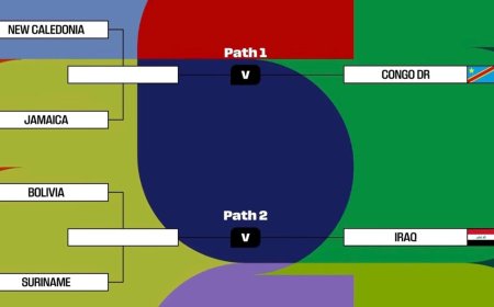 BOLIVIA YA CONOCE A SU RIVAL EN EL REPECHAJE RUMBO AL MUNDIAL 2026