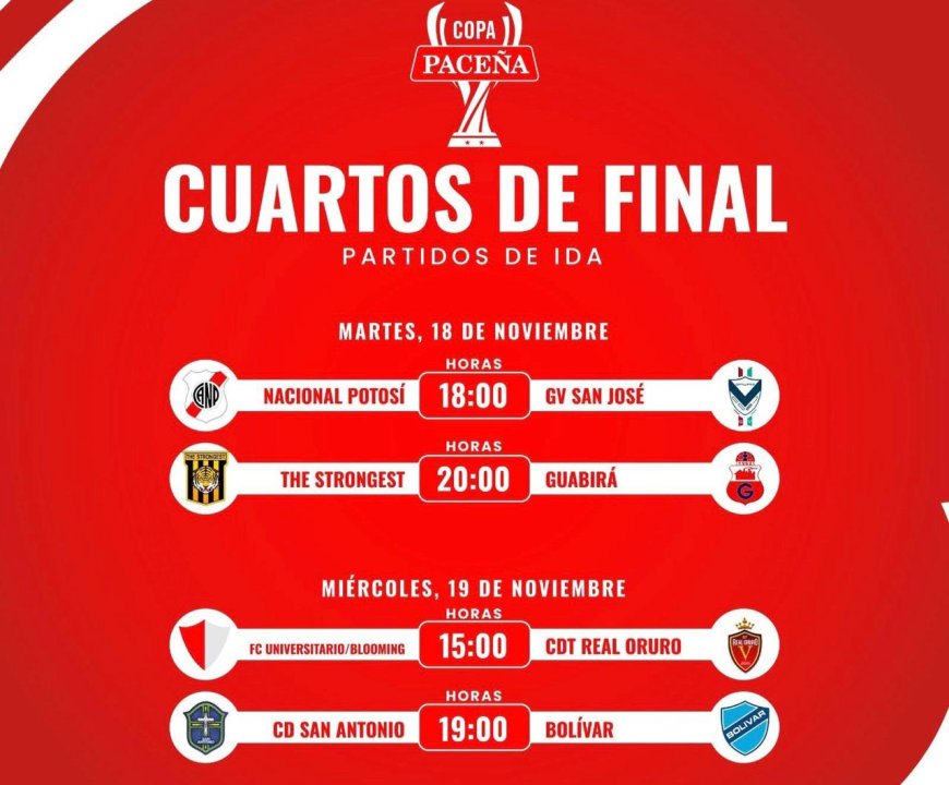 CONFIRMADOS LOS HORARIOS PARA LOS CUARTOS DE FINAL DE LA COPA BOLIVIA