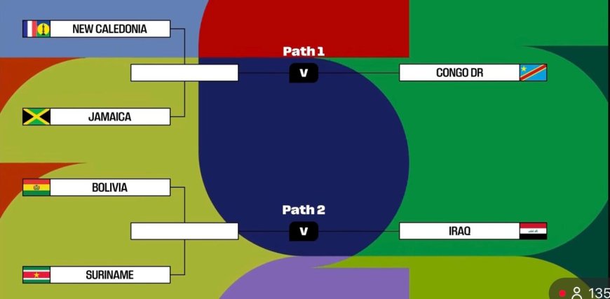 BOLIVIA YA CONOCE A SU RIVAL EN EL REPECHAJE RUMBO AL MUNDIAL 2026