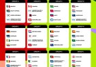 EL SORTEO DEL MUNDIAL 2026 DEFINIÓ LOS 12 GRUPOS DE LA FASE FINAL