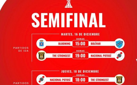 CONFIRMADAS LAS FECHAS Y HORARIOS DE LAS SEMIFINALES DE LA COPA BOLIVIA