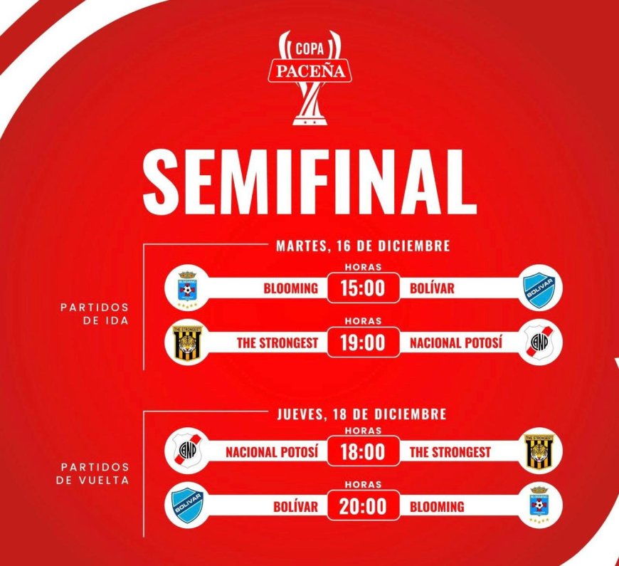 CONFIRMADAS LAS FECHAS Y HORARIOS DE LAS SEMIFINALES DE LA COPA BOLIVIA
