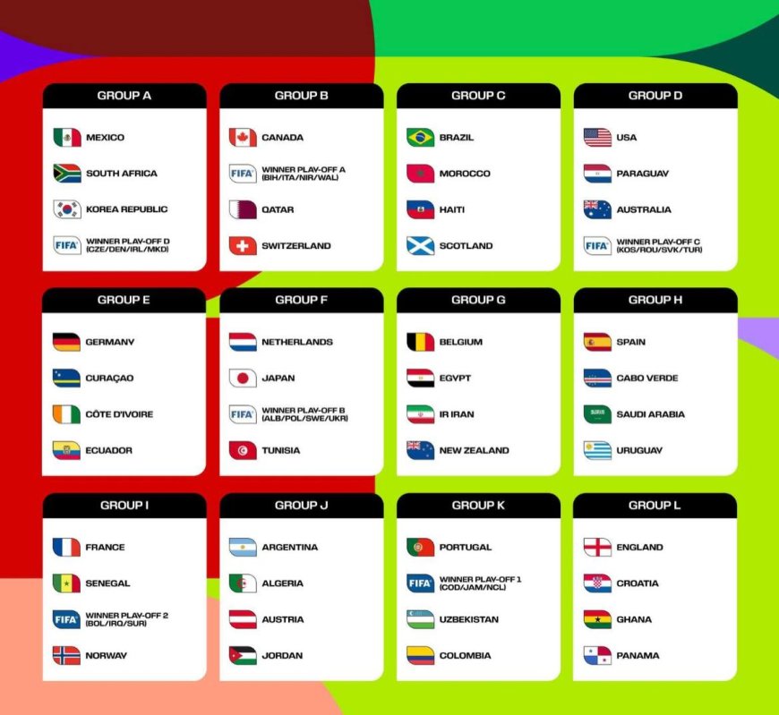EL SORTEO DEL MUNDIAL 2026 DEFINIÓ LOS 12 GRUPOS DE LA FASE FINAL