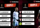BOLÍVAR Y ALWAYS READY CONOCIERON A SUS RIVALES EN LA COPA LIBERTADORES