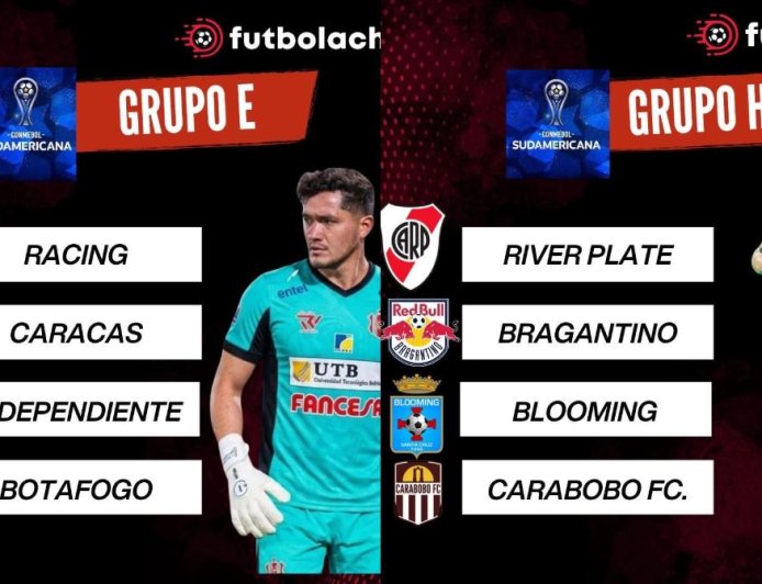 SE DEFINIERON LOS GRUPOS DE LOS BOLIVIANOS EN LA SUDAMERICANA