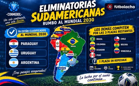 SUDAMÉRICA TENDRÁ TRES CUPOS Y MEDIO EN DISPUTA PARA EL MUNDIAL 2030