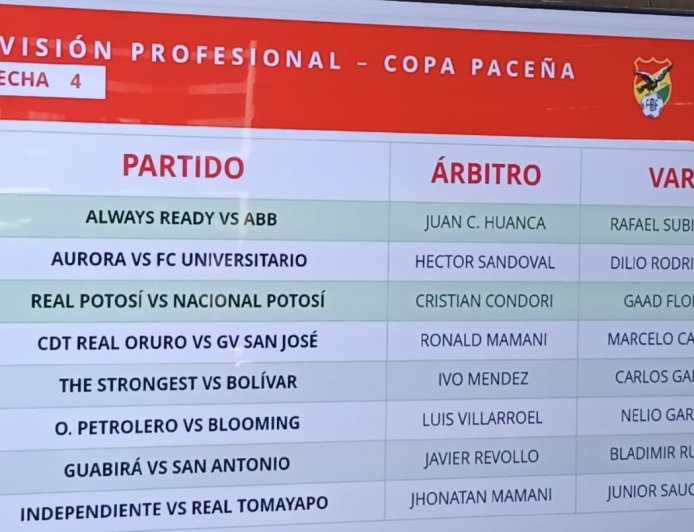 DESIGNACIONES ARBITRALES CONFIRMADAS PARA LA FECHA 4 DE LA COPA BOLIVIA
