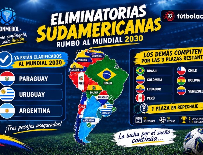 SUDAMÉRICA TENDRÁ TRES CUPOS Y MEDIO EN DISPUTA PARA EL MUNDIAL 2030
