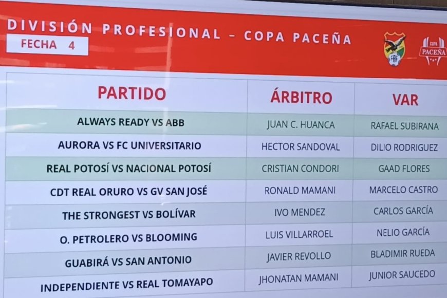DESIGNACIONES ARBITRALES CONFIRMADAS PARA LA FECHA 4 DE LA COPA BOLIVIA