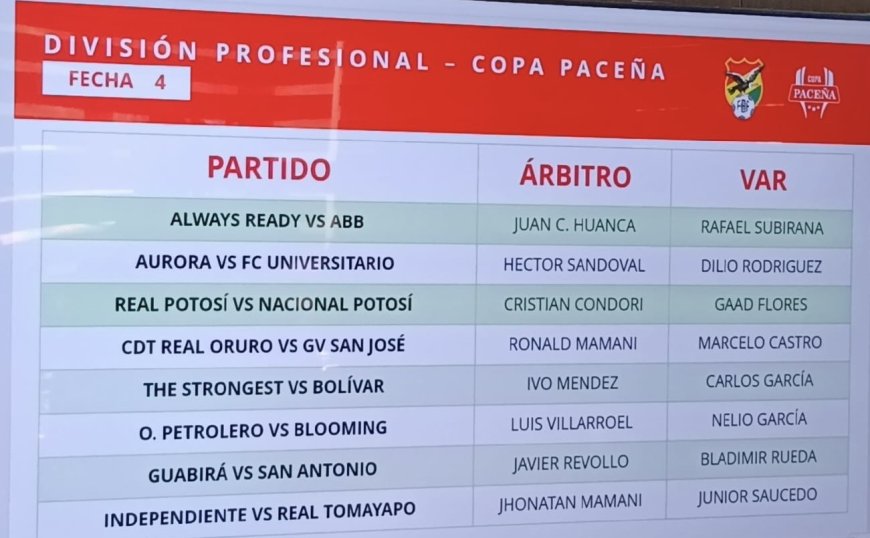 DESIGNACIONES ARBITRALES CONFIRMADAS PARA LA FECHA 4 DE LA COPA BOLIVIA