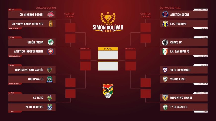 LOS 16 CLASIFICADOS A LA COPA SIMÓN BOLÍVAR YA CONOCIERON SUS CRUCES